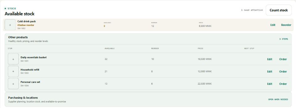 Stock screen with product availability, prices and reorder levels